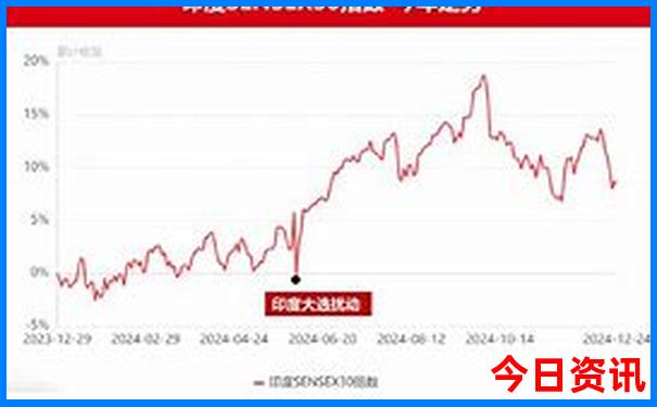 去北戴河旅游住在哪里比较方便